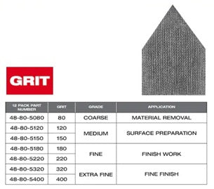 220 Grit Mesh Sanding Sheets